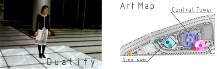 Duality