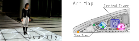 Duality