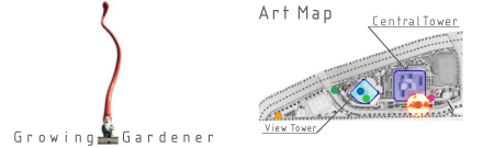 Growing Gardener