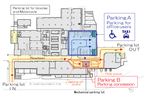 parking image